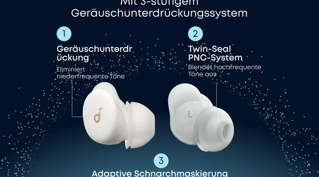 Schlafkopfhörer für Seitenschläfer