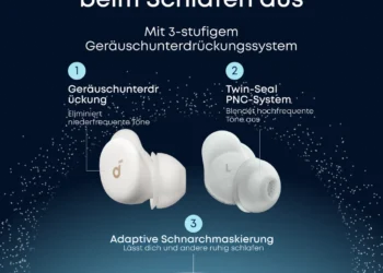 Schlafkopfhörer für Seitenschläfer